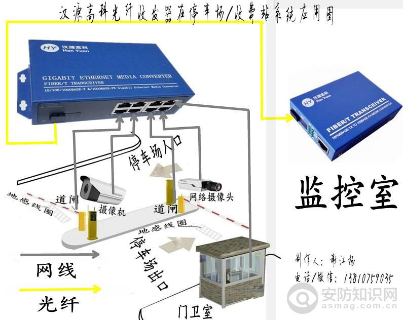 苏州摄像头监控安装是否备案_监控高清摄像头的安装_苏州监控摄像头安装