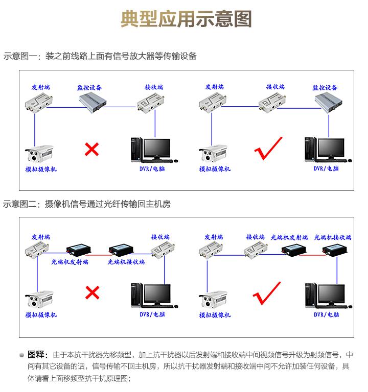 合肥监控屏幕墙安装方案_安装摄像监控_合肥监控摄像头安装