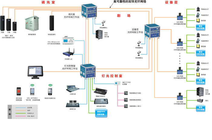长春行为分析定制