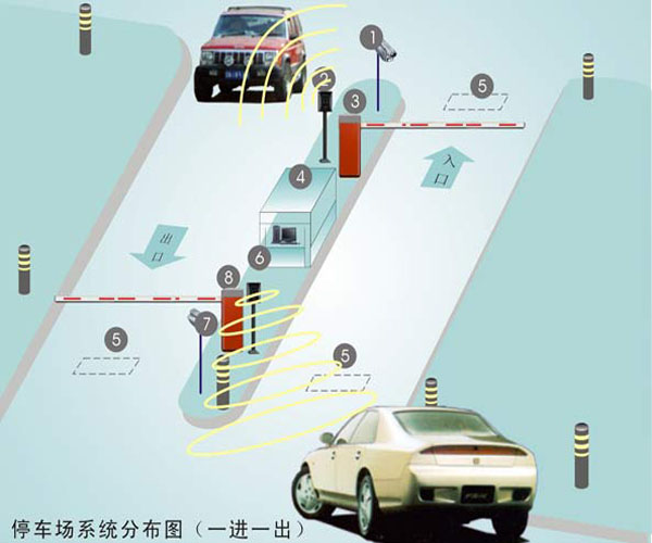 珠海监控摄像头安装