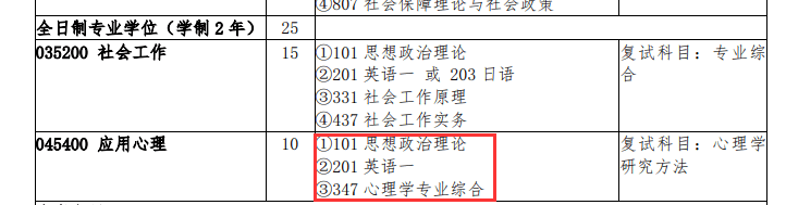 吉林心理医生