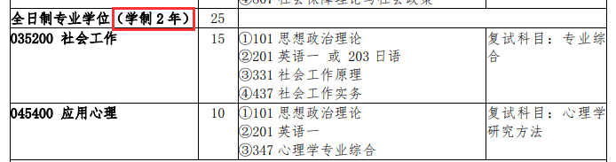 吉林心理医生