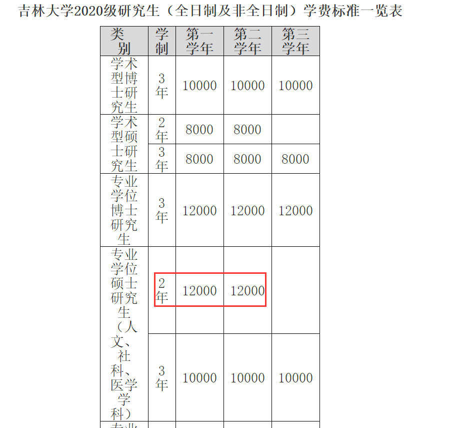 吉林心理医生