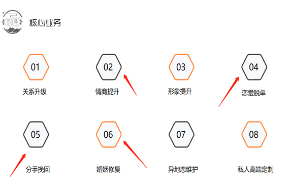 贵阳心理医生