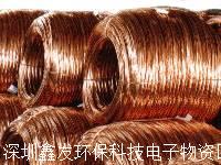 深圳废铜高价回收