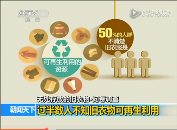 成都旧厂回收