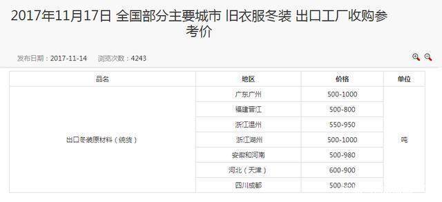 成都旧厂回收