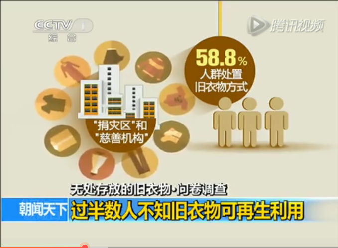 成都旧厂回收