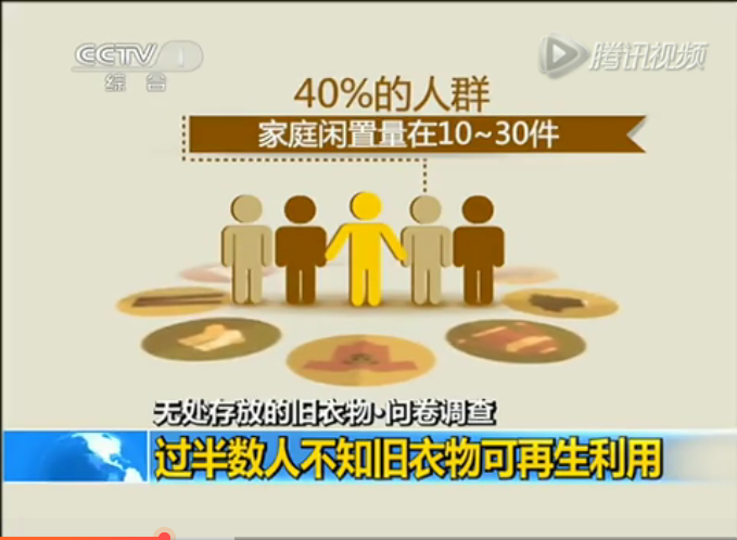 成都旧厂回收