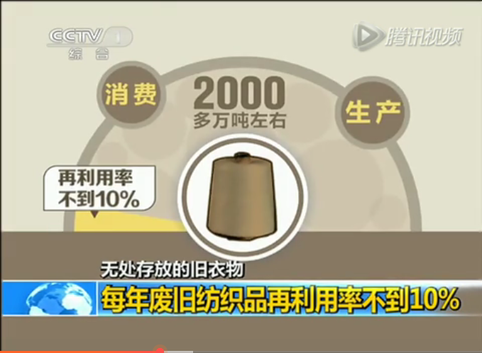 成都旧厂回收