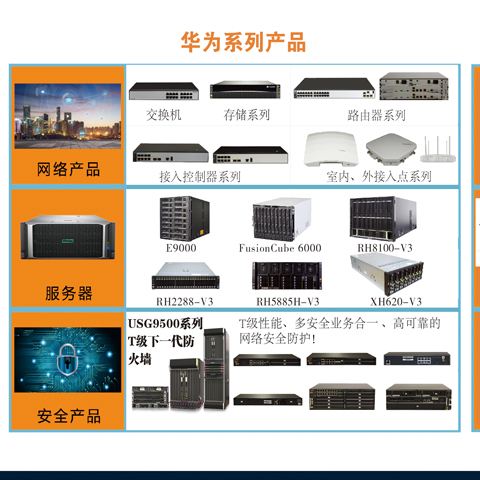 华为系列产品