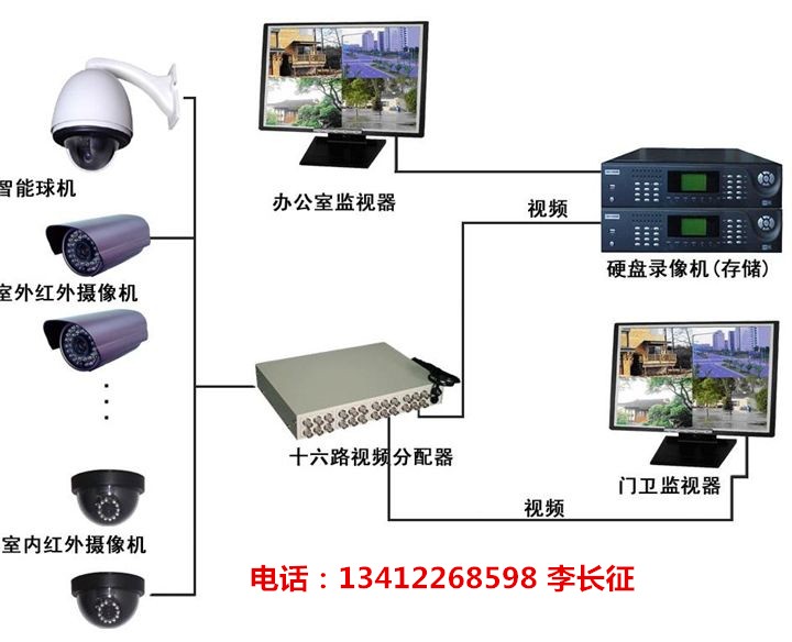 上海监控安装监控_安装监控价格_中山监控安装价格