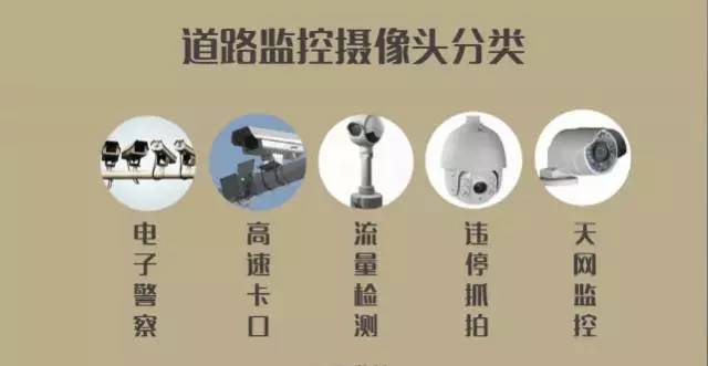 绵阳监控摄像头安装