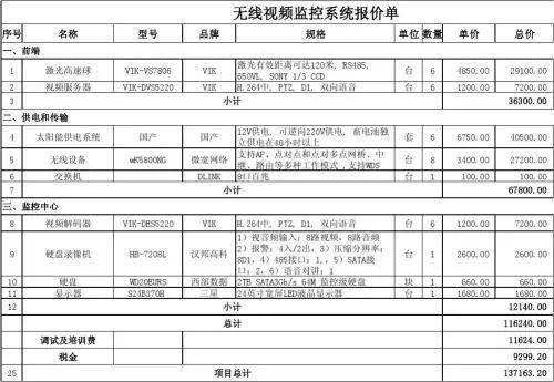 监控安装价格