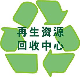 废电缆回收