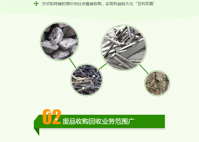 武汉中央空调回收