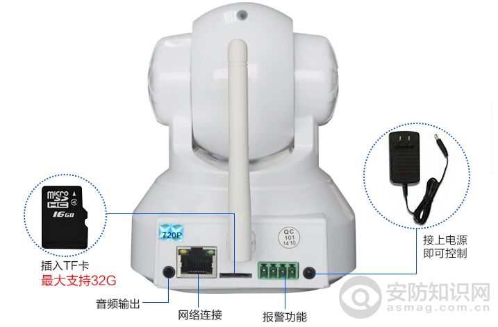 南宁监控安装