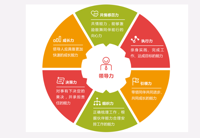 兰州情感心理咨询