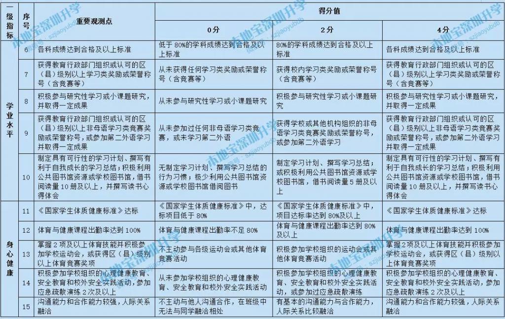 西安情感咨询_淮安情感心理咨询_东营婚恋情感咨询