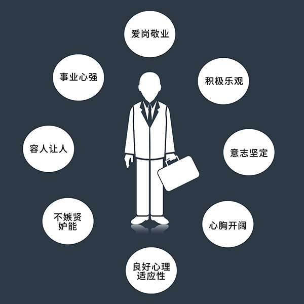 徐州情感咨询哪家实惠