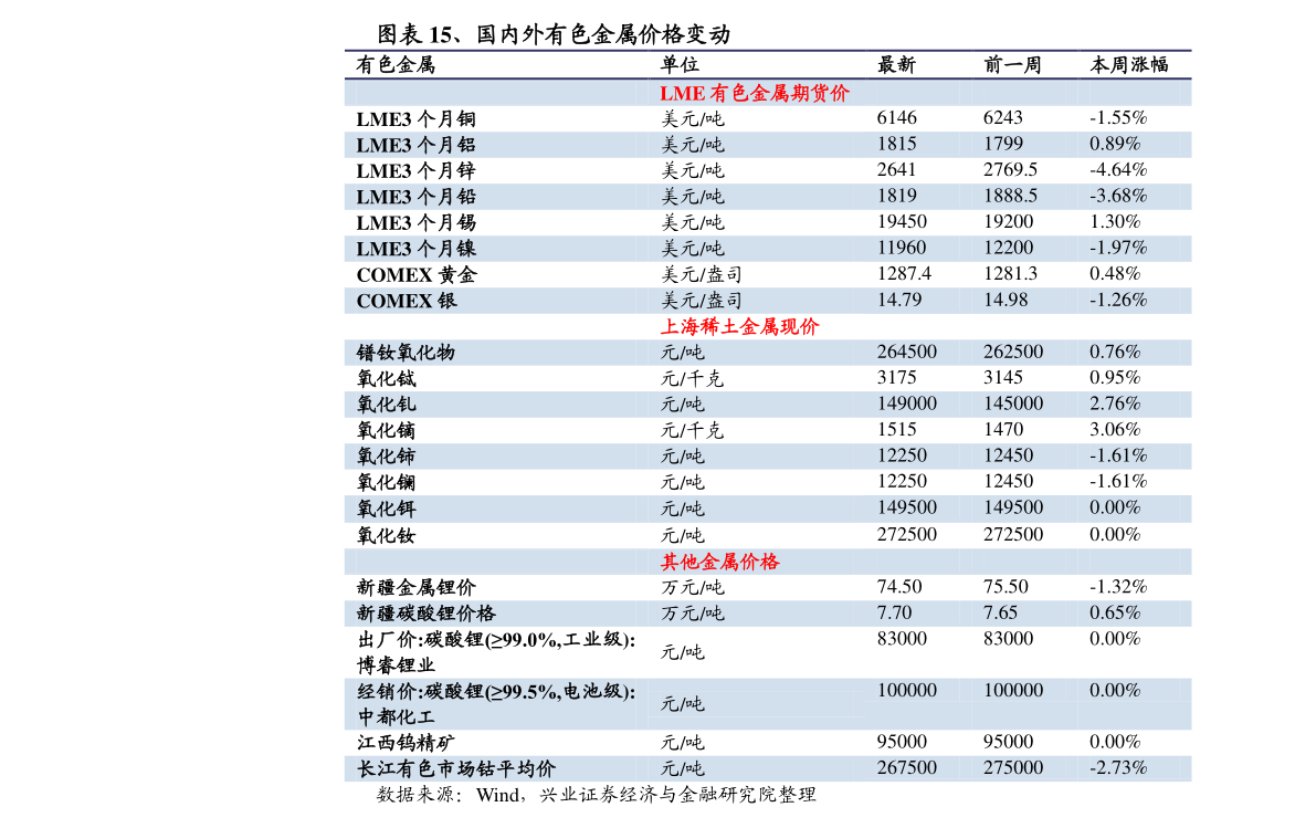 天成珠宝黄金价格(郑州天成珠宝回收黄金价格)