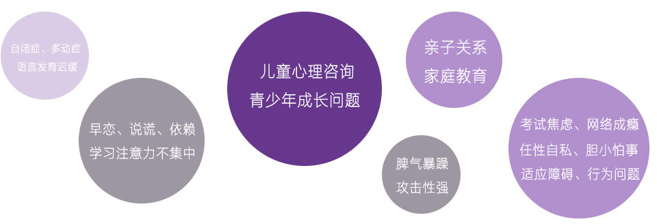 上饶情感心理咨询_婚恋情感咨询_东营婚恋情感咨询
