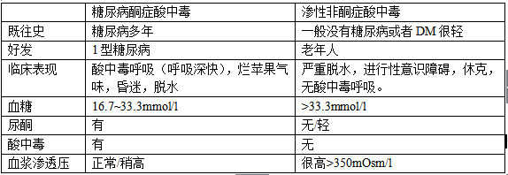 吉林心理咨询师考试时间_吉林心理医生_吉林心理师
