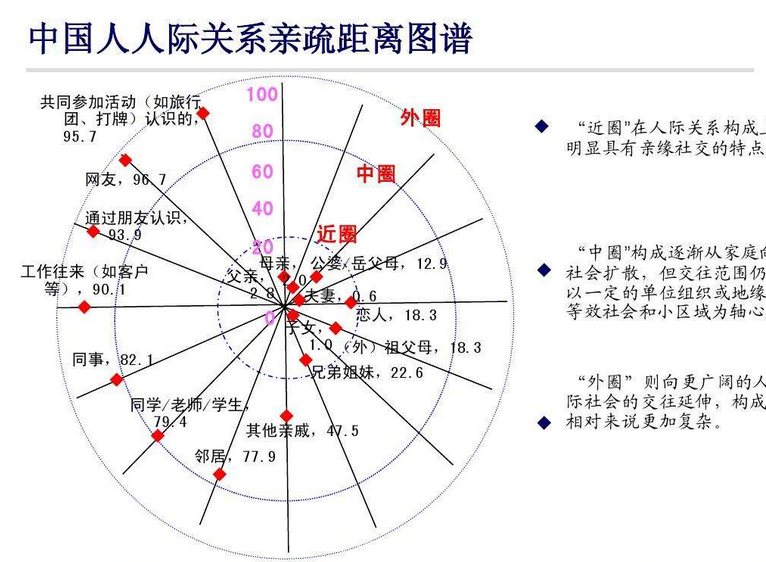 咨询郑州天伦医院专家:无痛人流什么时候做好真实案例_郑州心理咨询_幼儿心理在我咨询