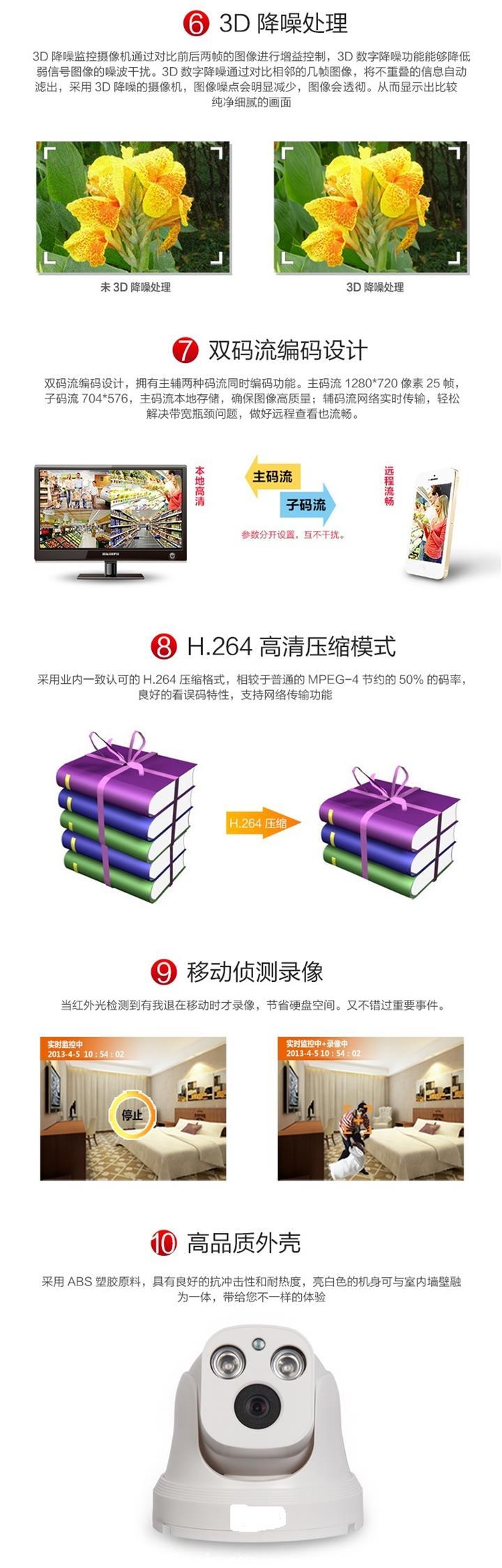 西安监控安装价格
