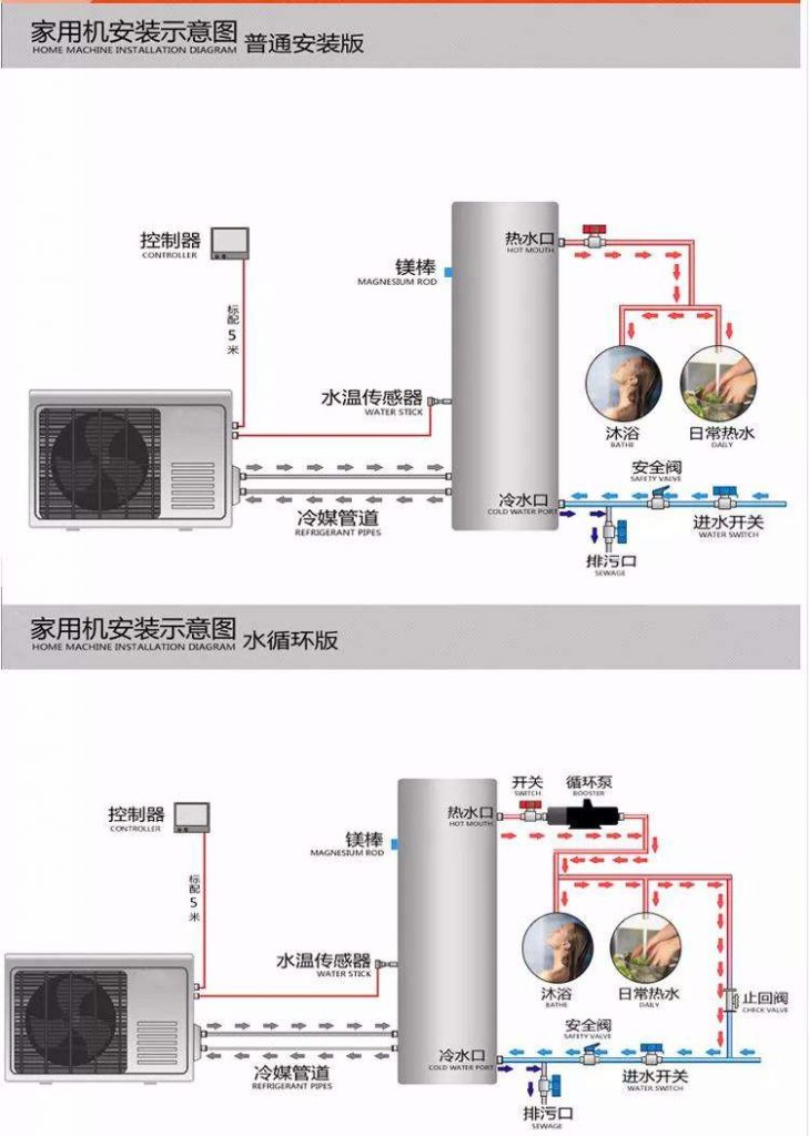 上海空气能热水器安装空气能热水器的安装图如何安装空气能热水器