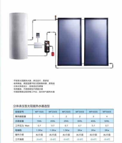 上海空气能热泵多少钱_空气能热泵能采暖_空气能热泵