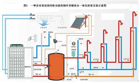 空气能泳池热泵_中国空气能热泵网_上海空气能热泵销售