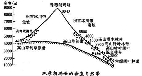 无锡东芝空调维修_上海东芝空调维修_重庆东芝空调维修