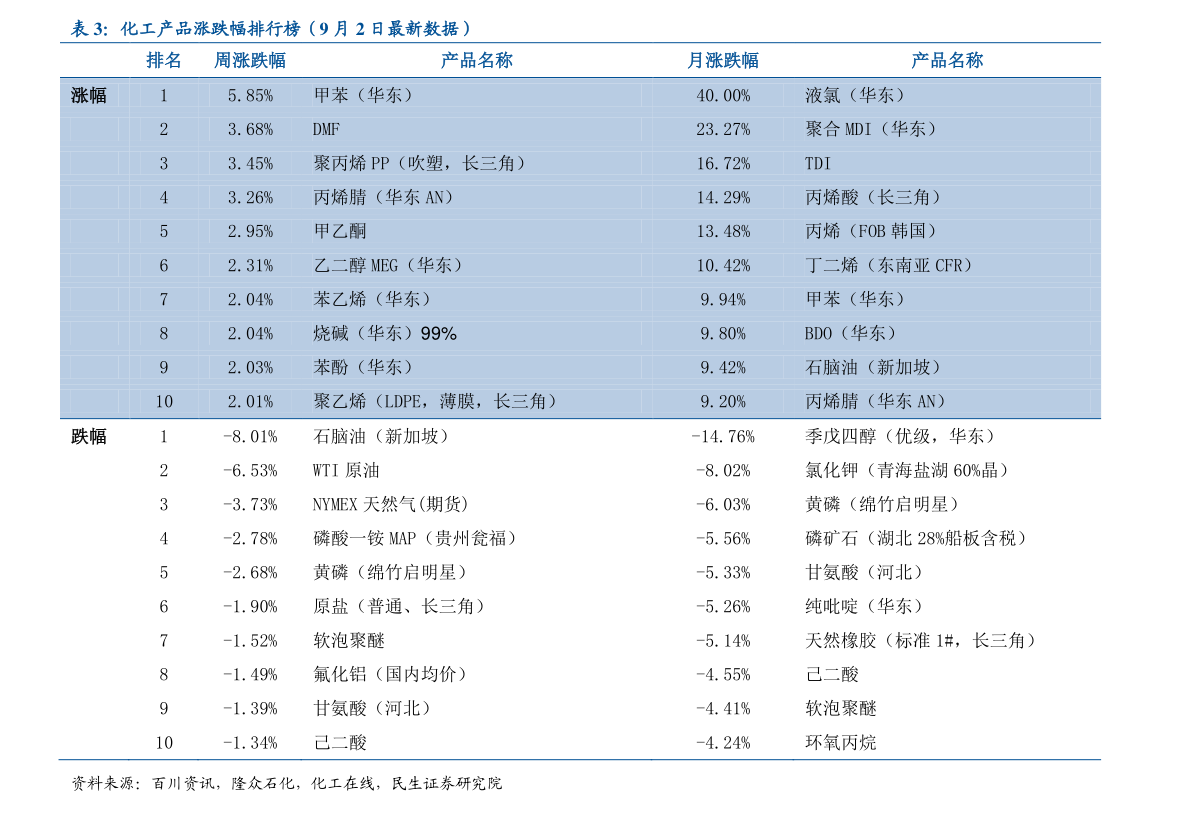 沈阳黄金多少钱
