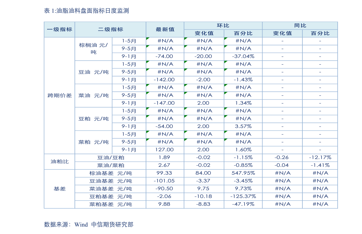 沈阳黄金多少钱