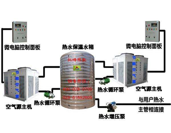 北京空气能热水器销售