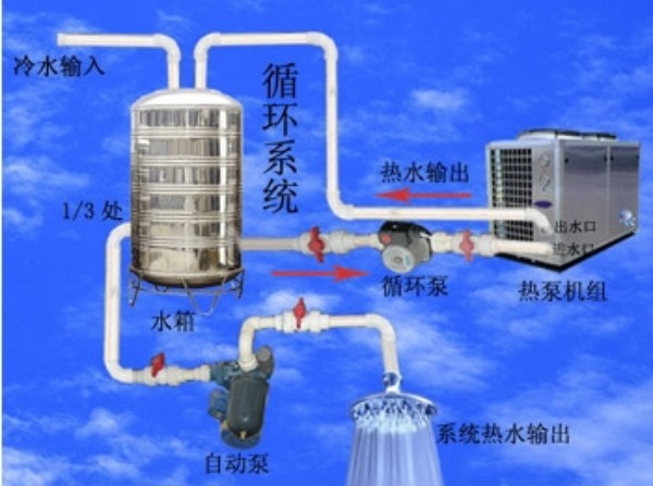 北京商用空气能热水器热水工程_南京空气能热水工程_商用空气能热水设备