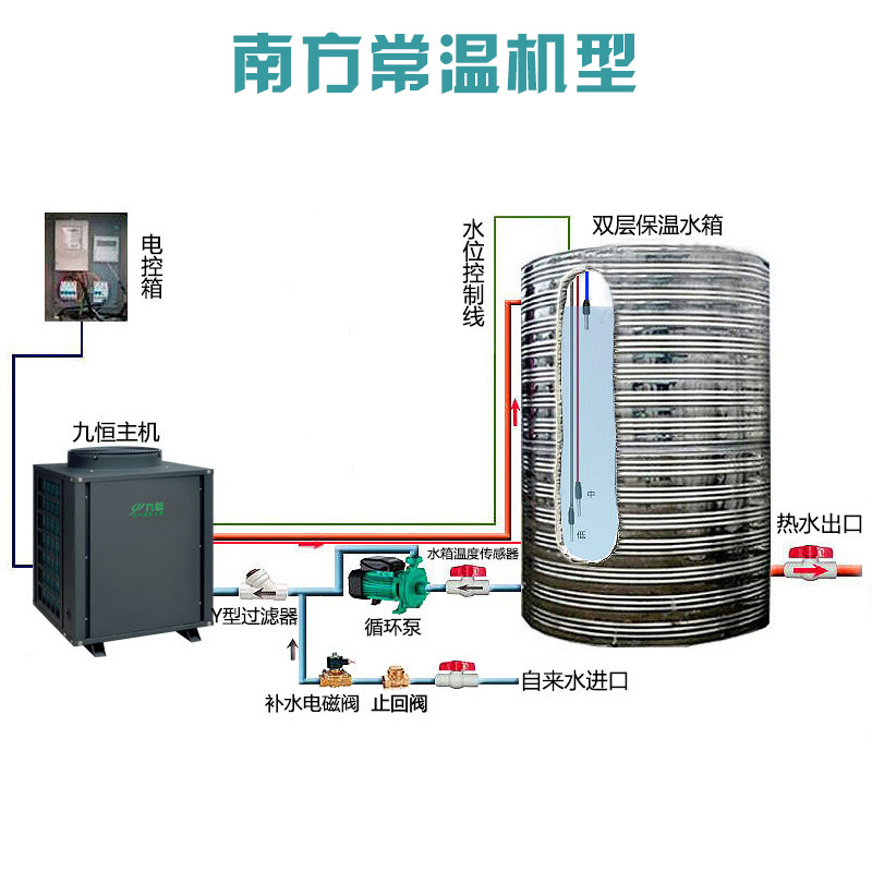 深圳家用空气能热水器销售_南京空气能热水_商用空气能热水设备