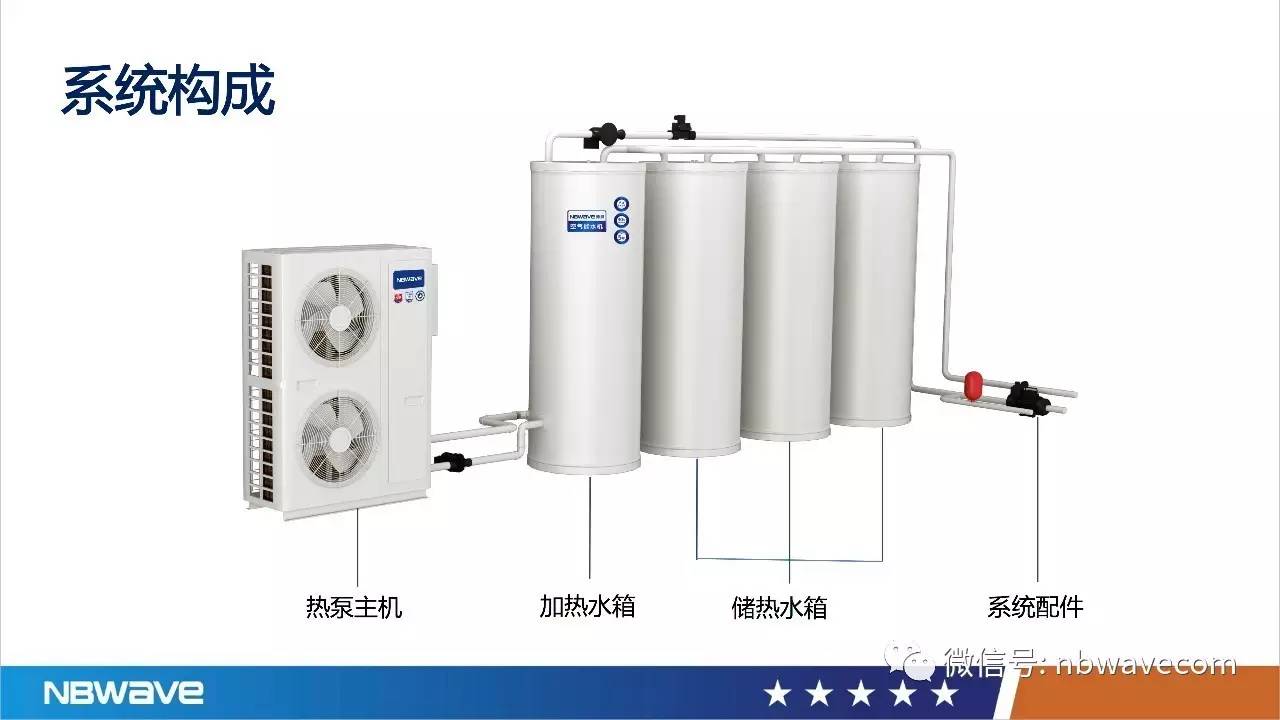 空气能热水工程安装_深圳家用空气能热水器热水工程_南京空气能热水
