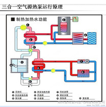 深圳 空气能热泵安装_空气能热泵_深圳空气能热泵