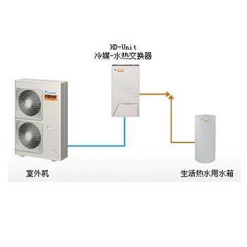成都家用空气能热水器多少钱_万和空气能热水器官网_空气能热泵热水机电热水器