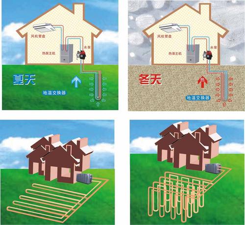 空气源热泵系统价格多少