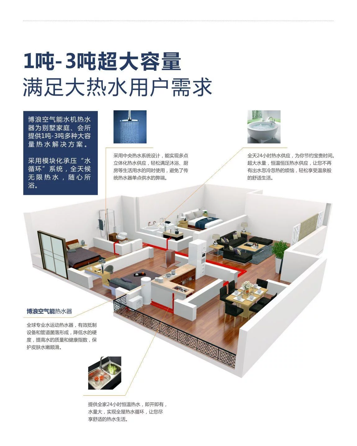 杭州家用空气能热水器价格
