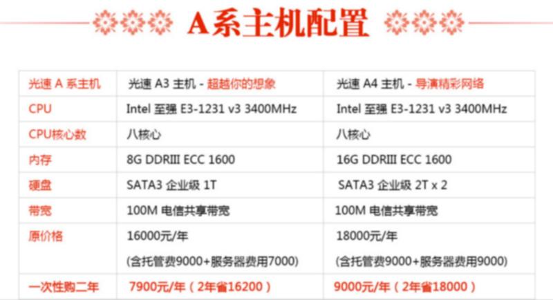 天津监控安装价格_天津安装监控_北京监控安装价格