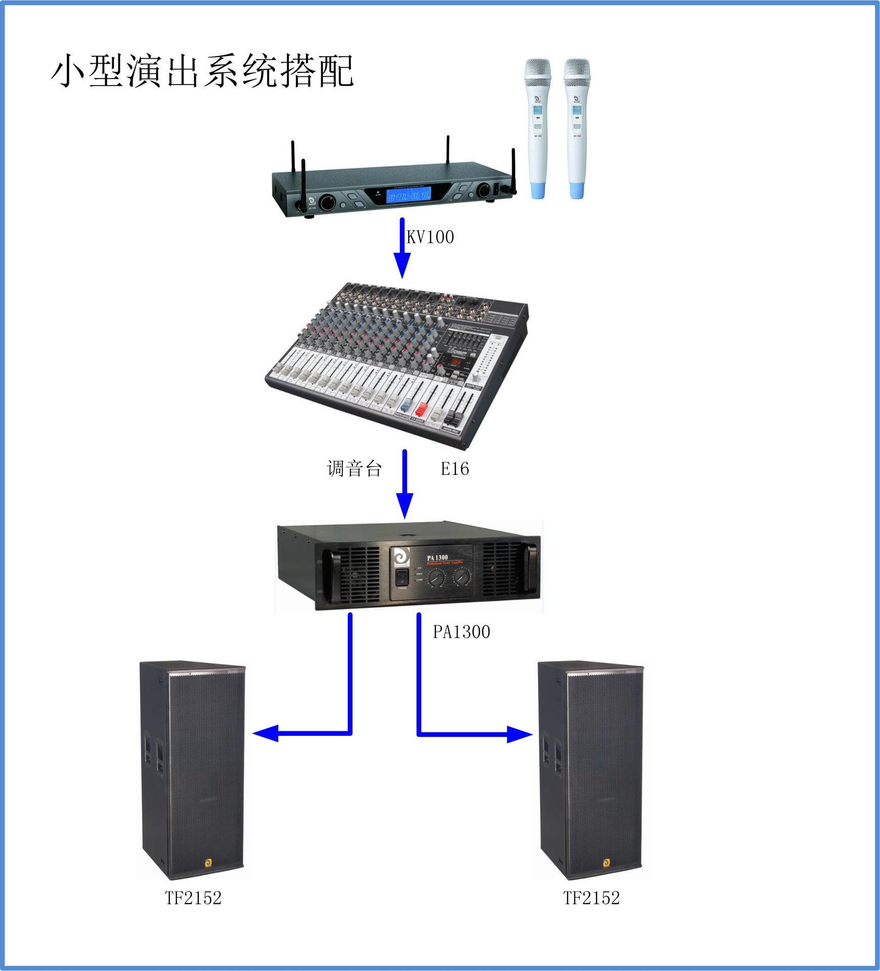 天津监控安装价格