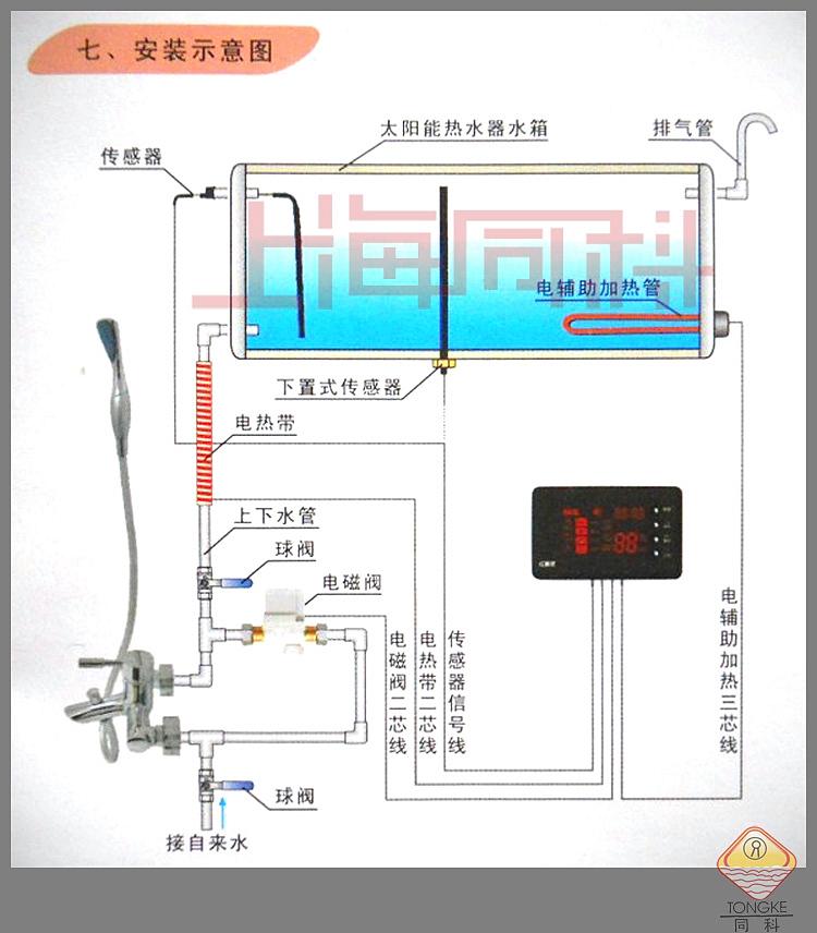 太阳能出热水慢又小_南京空气能热水_杭州太阳能热水器安装