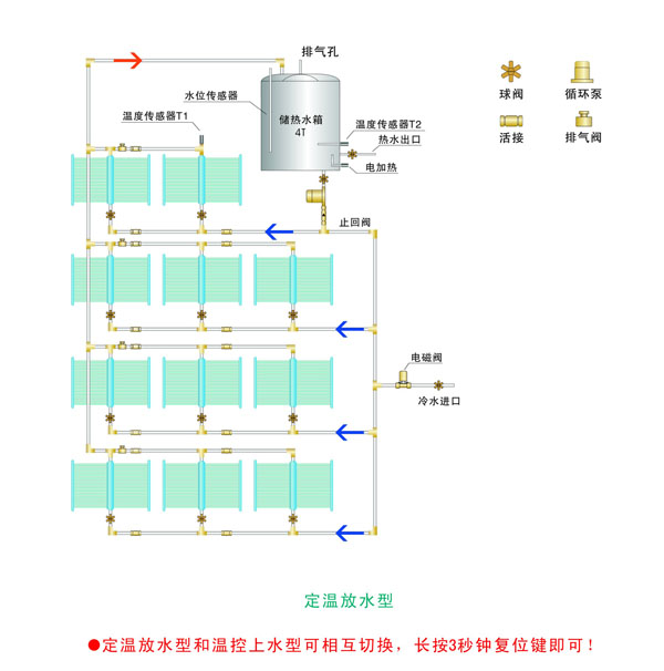 海口太阳能热水器