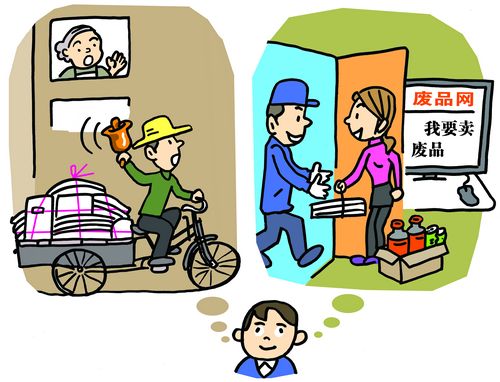 回收废铁_东莞废铁回收_合肥废铁回收