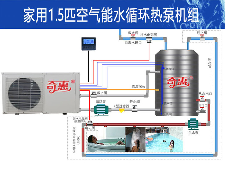 家用空气能地暖机价格_南京空气能热水_苏州家用空气能热水器价格