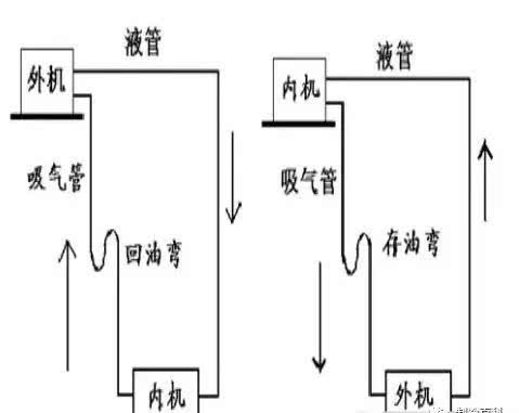 广州空调维修公司_广州东洋空调维修_大金空调广州维修